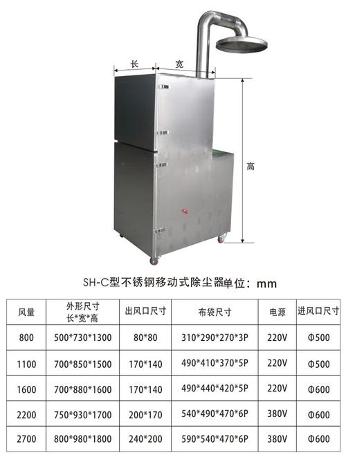 移动式不锈钢除尘器