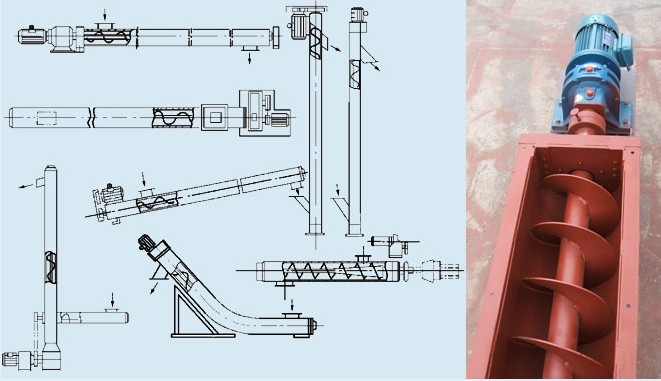 螺旋输送机布置方式