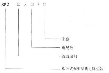 <strong>电除尘器</strong>