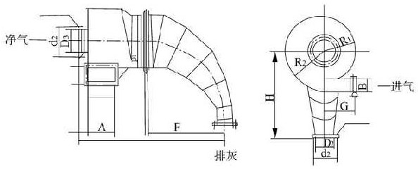 旋风除尘器