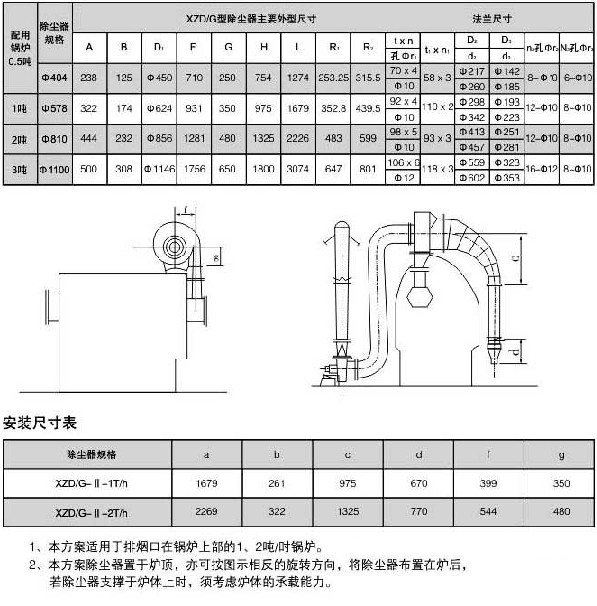 旋风除尘器尺寸