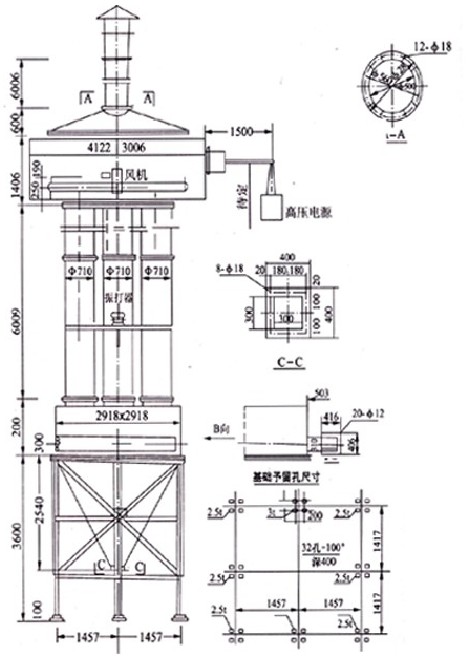 CJMA、CJMB型高压静电管式收尘器