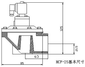 电磁<strong>脉冲阀</strong>1