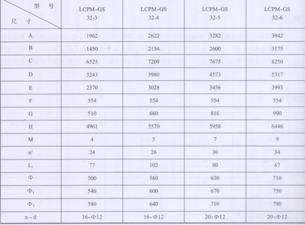  LCPM型系列脉冲除尘器2