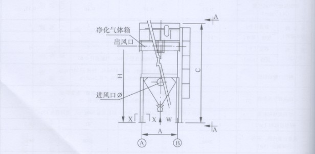  LCPM型系列脉冲除尘器3