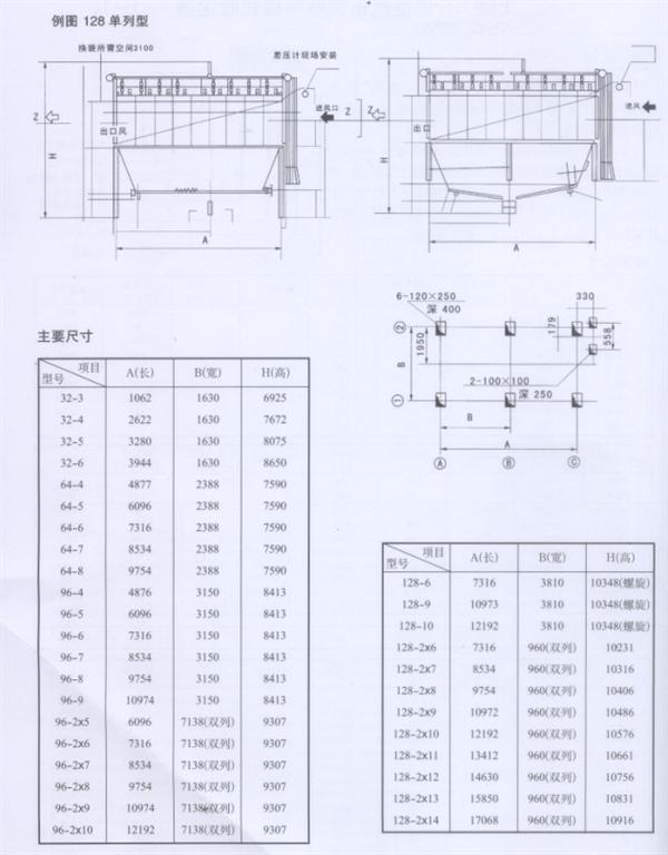 FMQD-Ⅲ（PPC、PPW）型气箱式脉冲袋式除尘器