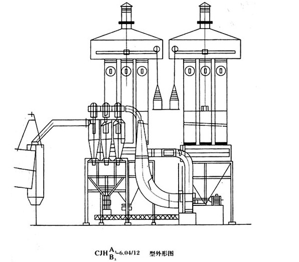 CJHA、CJHB型烘干机专用<a href='/jdccq/cjha、cjhb.html'>高压静电除尘器</a>